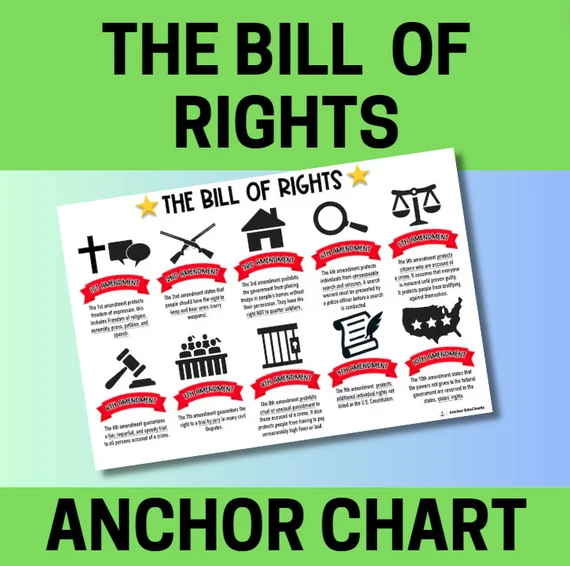 Fifth grade student completing a worksheet to match the first ten amendments with their descriptions