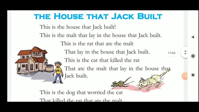 Reading comprehension activities for kindergarten students Worksheet for "The House that Jack Built" nursery rhyme