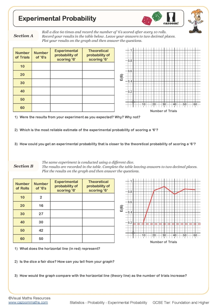 A seventh grade math worksheet with problems for calculating theoretical probability and making data-based predictions