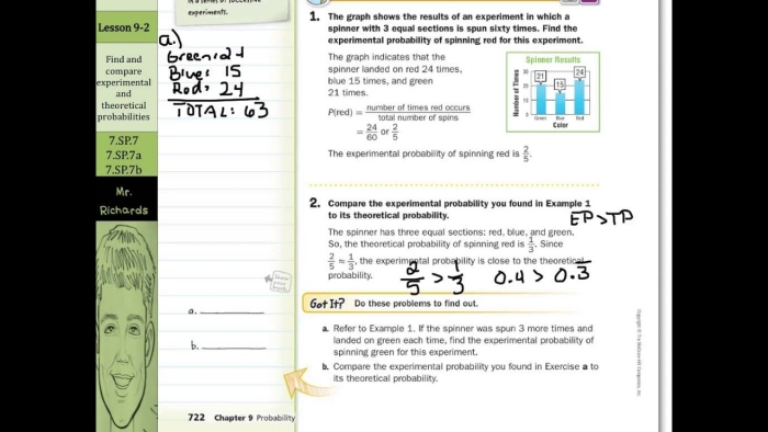 Seventh grade math worksheet featuring problems on making predictions with theoretical probability