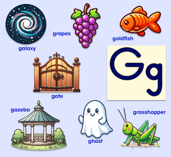 Pre-K phonics worksheet for practicing things that start with the letter G