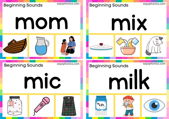 Worksheet featuring pictures of items that begin with the letter M for phonics practice. Things that Start with M! worksheet for Pre-K reading skills.