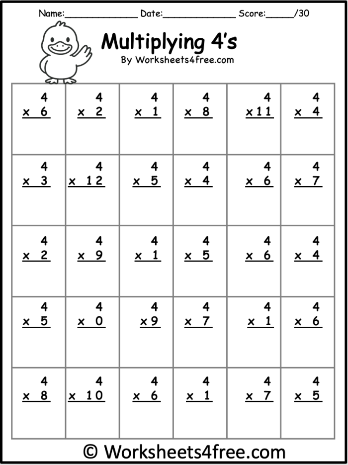 Times Tables Practice Sheet: Multiplying by Fours for Grade 3 Third grade math worksheet showing times tables multiplication problems with the number 4 for elementary students to practice