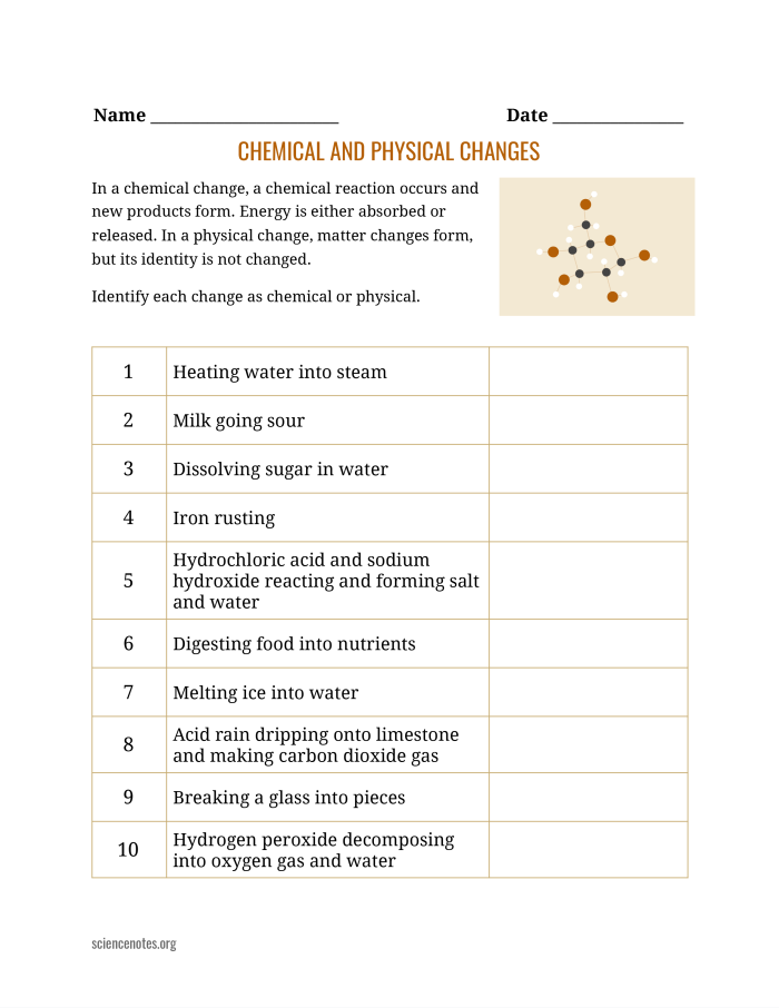 Worksheet for comparing and contrasting chemical and physical changes in third grade life science. Educational resource for students to explore types of reactions.
