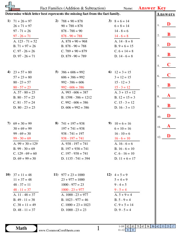 Fun and engaging addition practice for third graders Third grade addition worksheet featuring multiple choice math problems