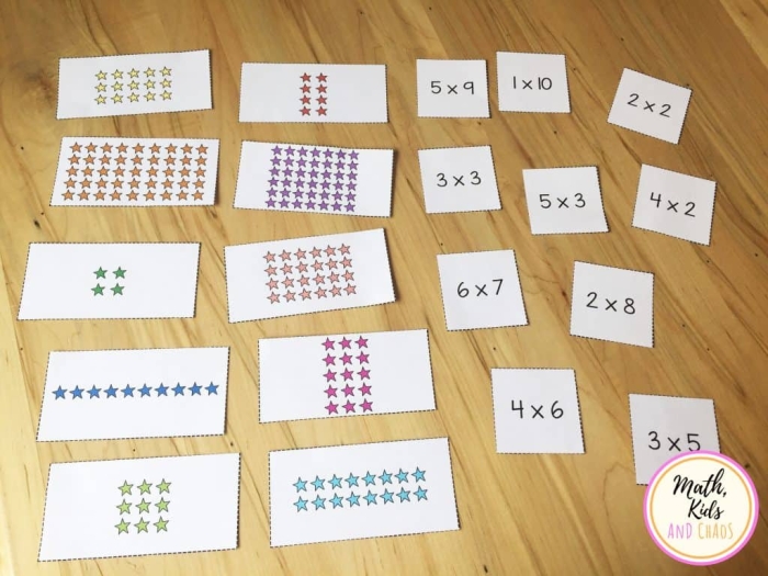 Visual representation of arrays alongside equations for educational use Third grade worksheet featuring matching arrays to equations for algebra practice
