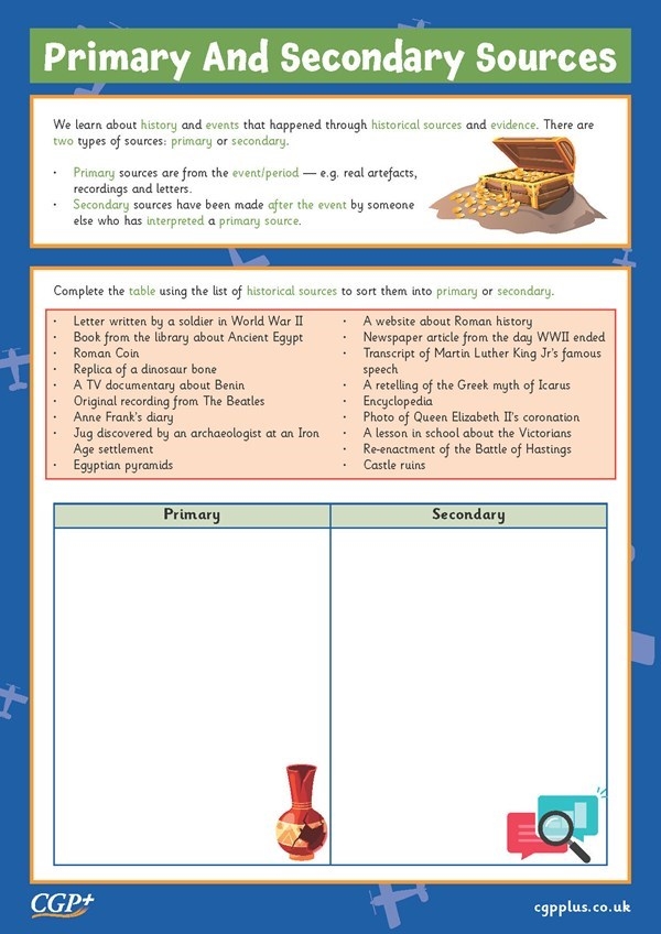Worksheet illustrating the distinction between primary and secondary sources related to the American Revolution