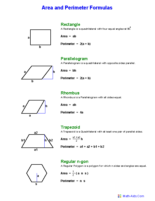 Everyday Area Calculation Practice for Grade 3 Students Image 20 Third grade math worksheet featuring geometry problems about calculating everyday area through addition and multiplication