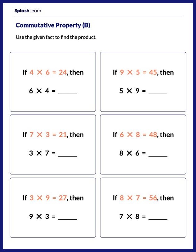 Practicing Commutative Property with Arrays Worksheet 17 Third grade students using visual arrays to learn the commutative property of multiplication on a worksheet