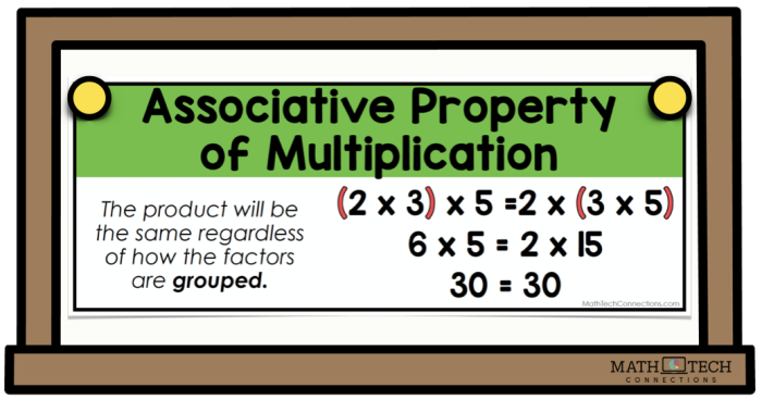 Worksheet demonstrating the associative property of multiplication for third graders