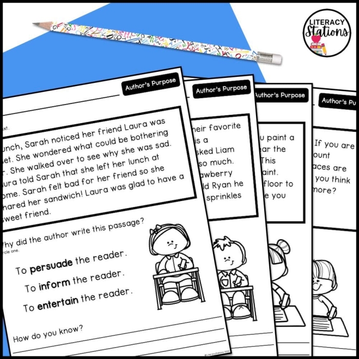Visual guide for understanding the author's purpose using the P-I-E mnemonic device Worksheet showcasing the Author's Purpose: Multiple Choice for third graders in a fun way