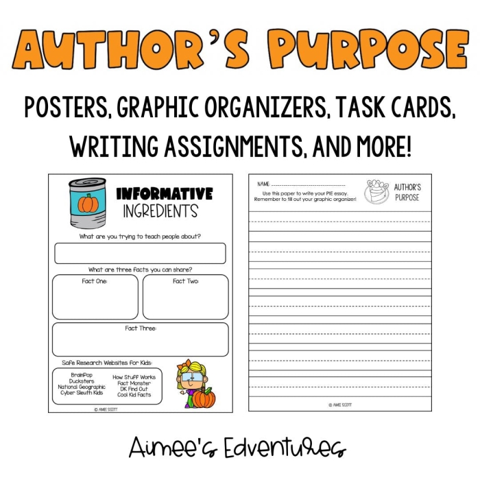 Author's Purpose Task Cards worksheet for third graders featuring sample paragraphs for analysis