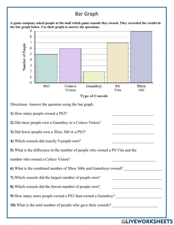 Third grade worksheet showing a bar graph about sports athletes