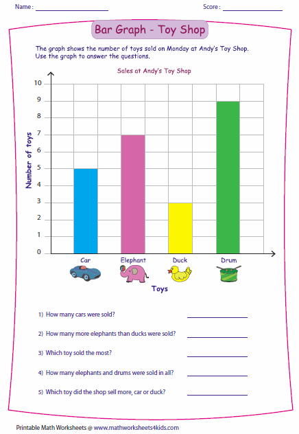 Third grade students interpreting a sports bar graph to count athletes for a life science activity