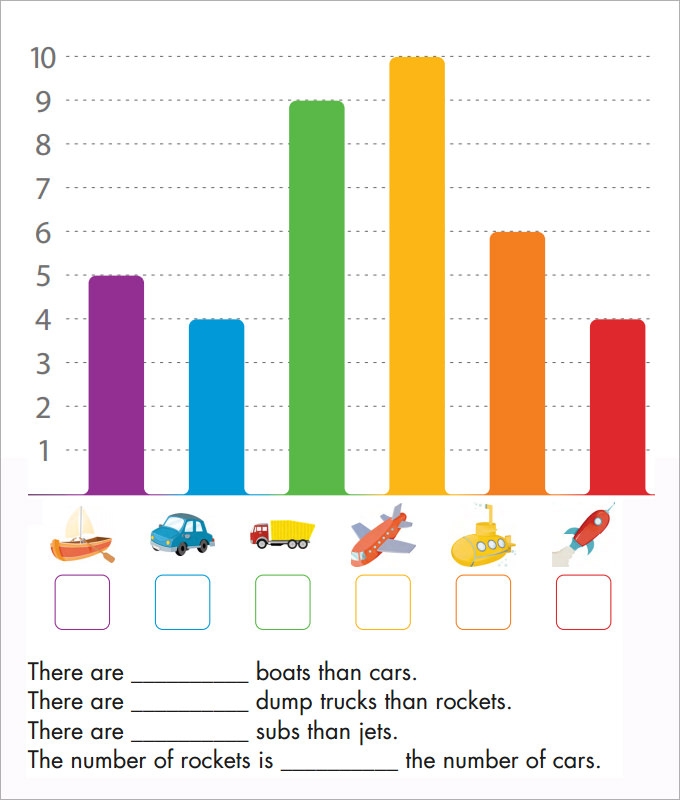 Bar graph showing the number of athletes participating in different sports activities for third grade students to analyze and answer questions about