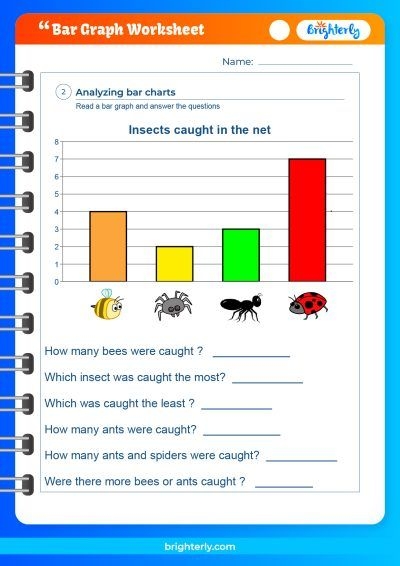 Third grade student solving math problems using a bar graph about transportation methods
