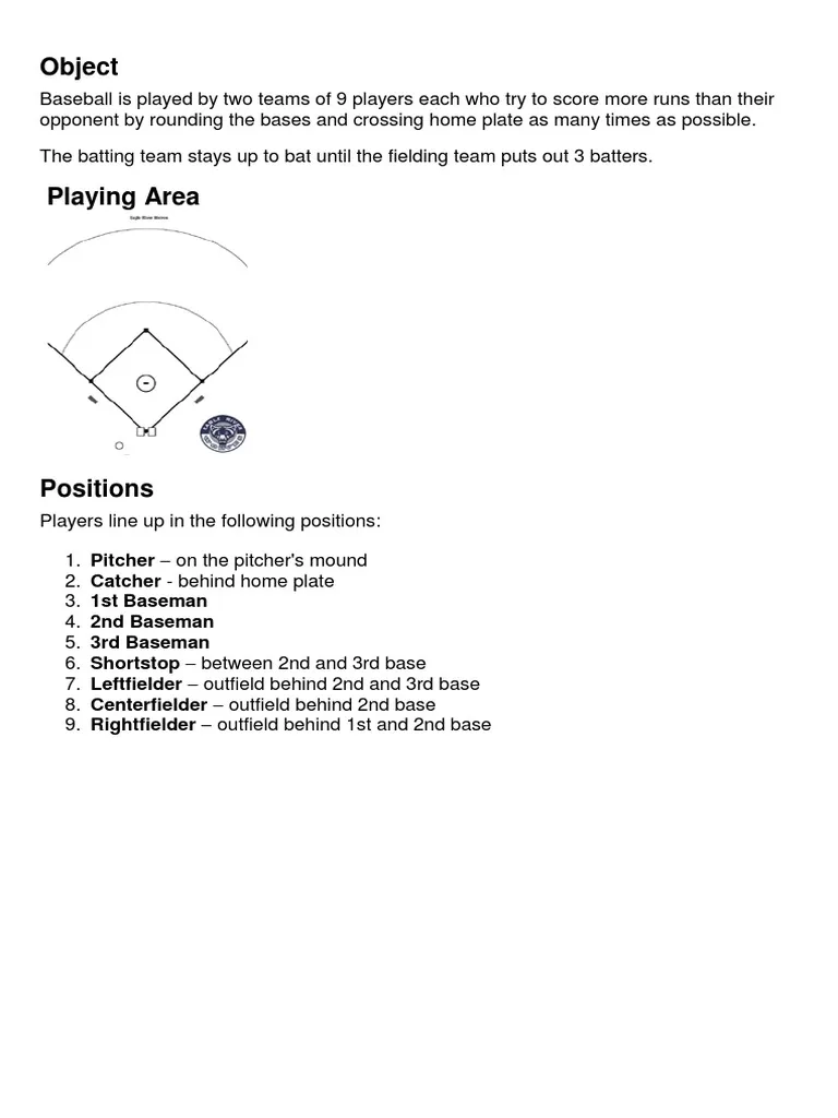 Baseball rules worksheet designed for third graders to enhance learning. Fun and engaging way for kids to learn baseball rules.