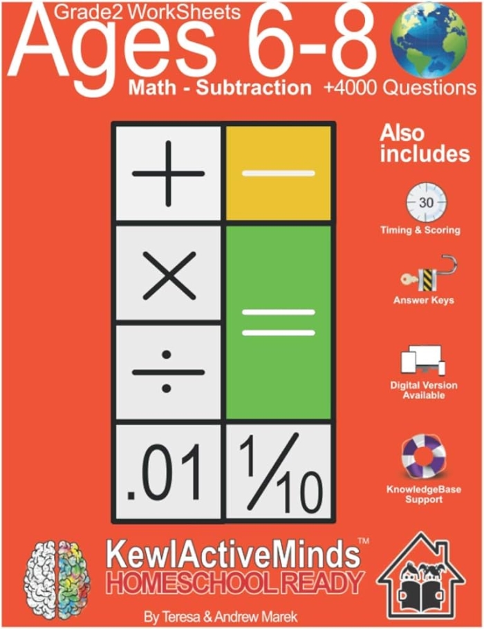 2-Minute Subtraction Speed Drill for Grade 3 Math Practice Third grade students solving timed subtraction problems on a 2-minute math drill worksheet