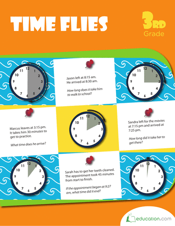 Third grade math worksheet for calculating elapsed time with clock illustrations