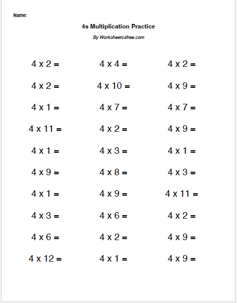 Practice sheet for mastering 7s multiplication skills in a fun way Times Tables worksheet focusing on multiplying by sevens for third graders
