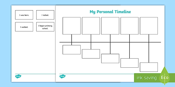 An engaging visual of the 'Best Self' timeline activity for young learners in algebra A third-grade student filling out the My 'Best Self' Timeline worksheet, reflecting on positive community moments