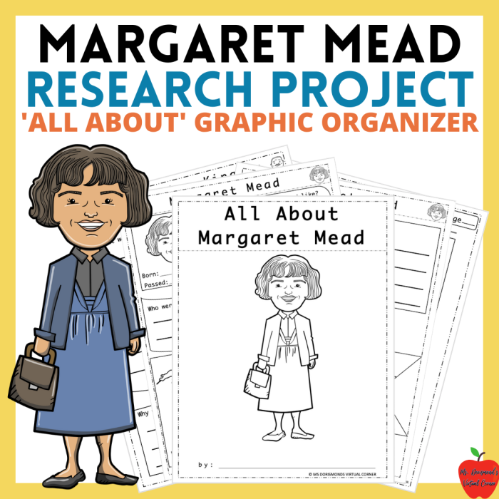 Third grade biography research graphic organizer worksheet with planning sections for student note-taking