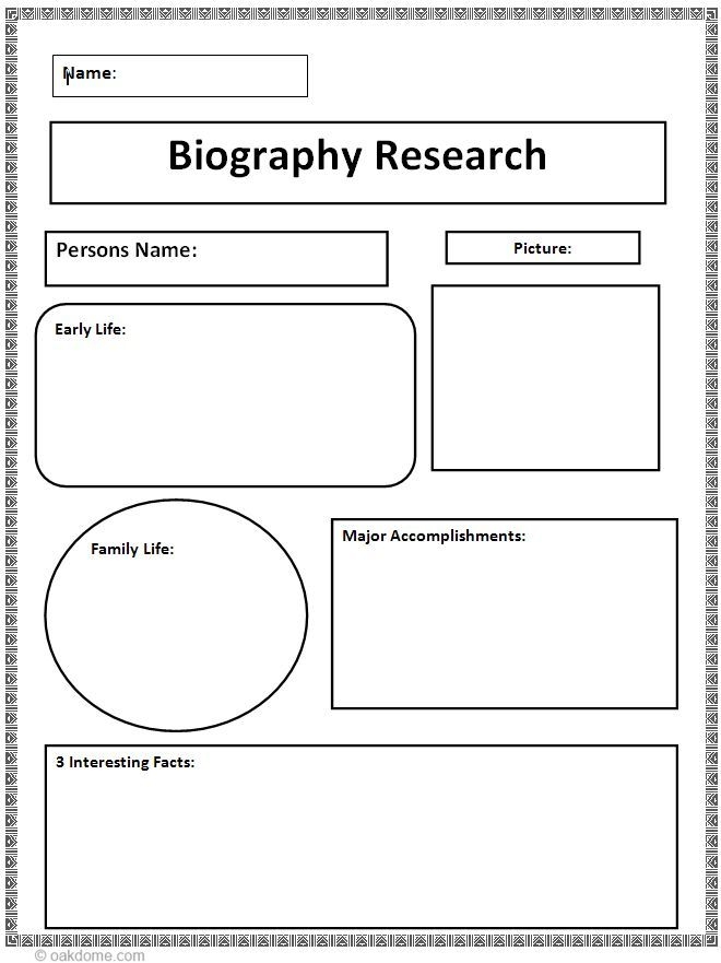 Third grade biography research graphic organizer worksheet with planning sections for student note-taking