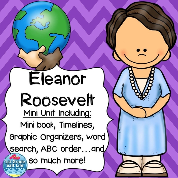 Worksheet featuring Eleanor Roosevelt: Women in History for reading comprehension Eleanor Roosevelt biography worksheet for third-grade history students
