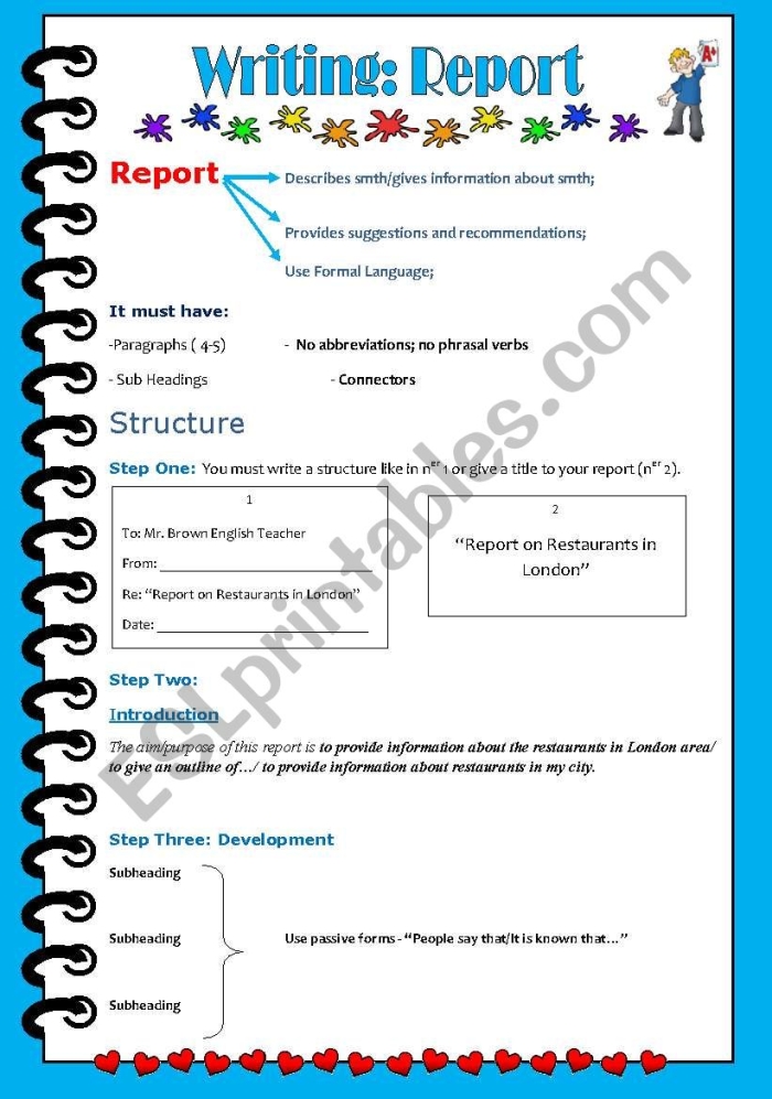 Visual guide for third grade geometry worksheet on writing book reports Writing the Report worksheet for third graders focusing on book report components