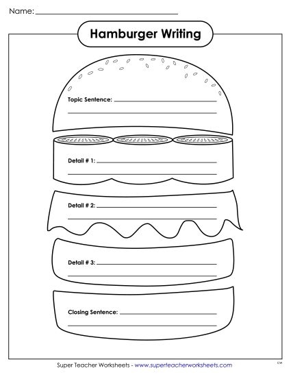 Burger-themed graphic organizer worksheet for third-grade writing planning