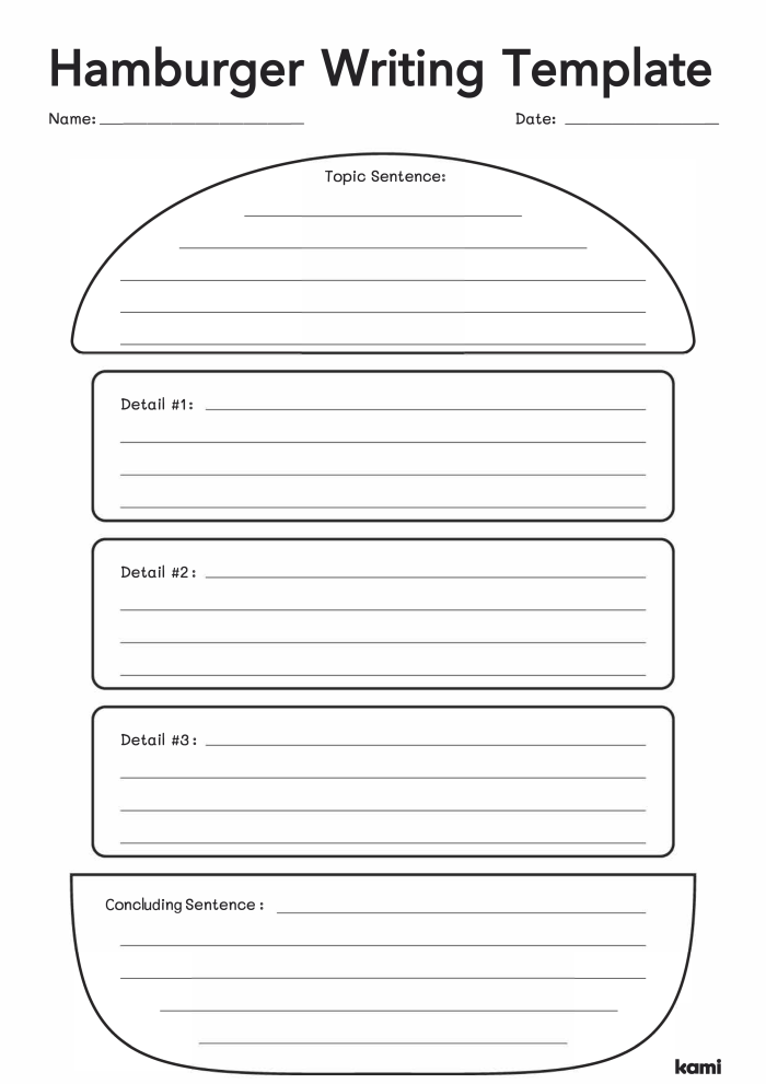 Burger-themed graphic organizer worksheet for third graders to plan their writing. Engaging burger graphic organizer for young authors in Earth and Space Science.