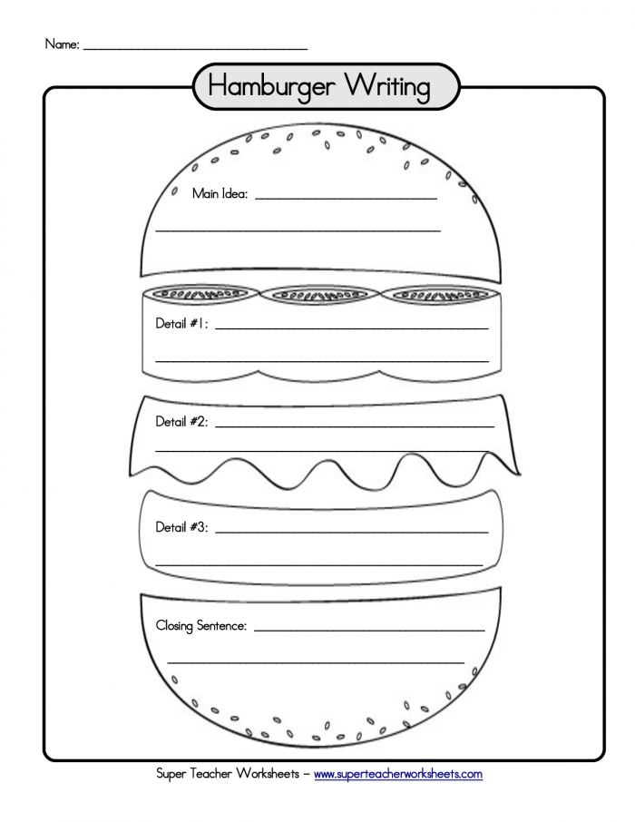 Burger Graphic Organizer worksheet designed for third graders to enhance their writing skills