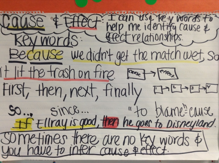 Identifying Cause and Effect with Signal Words worksheet for phonics practice Worksheet for teaching third graders cause and effect using signal words