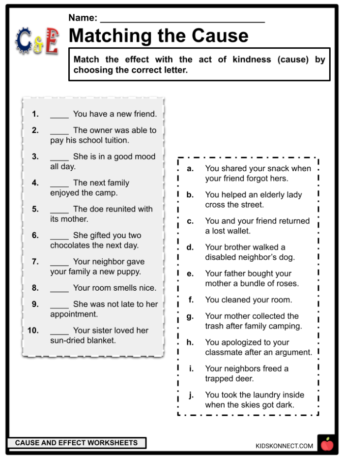 Visual guide for "Identifying Cause and Effect with Signal Words" worksheet, image 8 Worksheet for identifying cause and effect relationships using signal words for third graders
