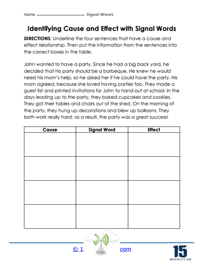 Identifying Cause and Effect with Signal Words worksheet for phonics instruction Worksheet illustrating cause and effect relationships with signal words for third graders