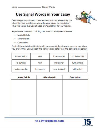 Identifying Cause and Effect with Signal Words worksheet for phonics education Worksheet for third graders on identifying cause and effect using signal words