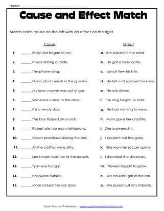 Phonics worksheet for Third Grade Worksheet illustrating signal words for teaching cause and effect relationships. Identifying Cause and Effect with Signal Words for third graders.