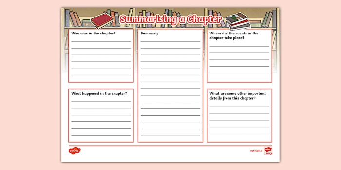 Guide for summarizing chapters with character insights and future predictions Chapter summary worksheet for third graders to record characters and predictions