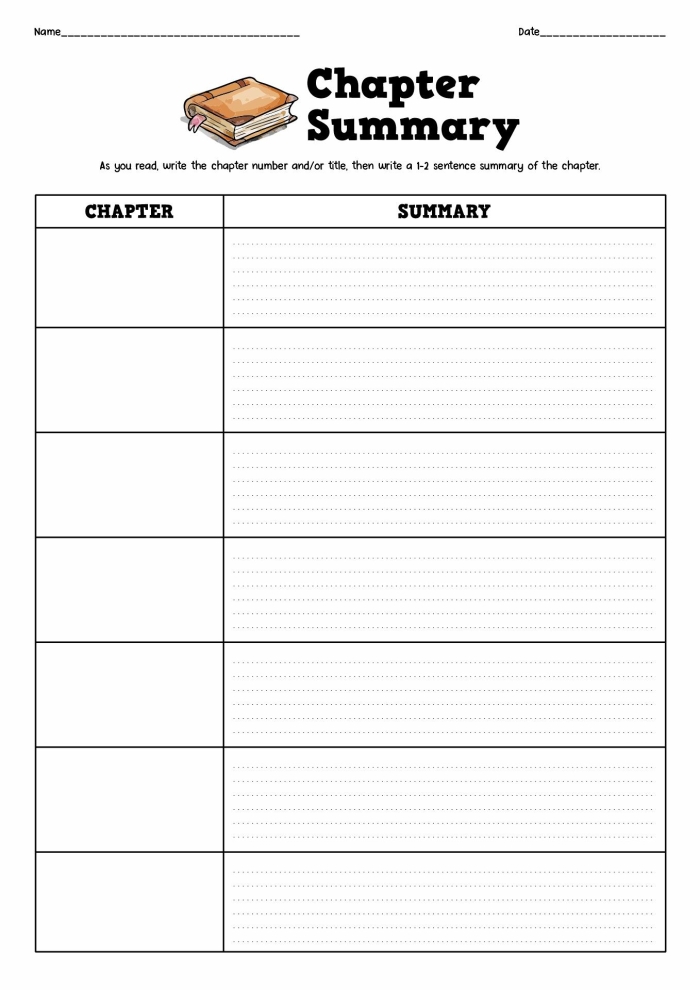 Engaging chapter summary guide for kids to explore their favorite characters and future events Chapter summary worksheet for third graders to record characters and predictions