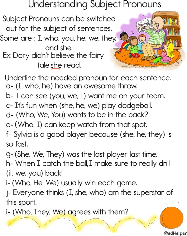 Grammar Basics Subject Pronouns Worksheet 18 for Third Grade Chinese Students Third grade grammar worksheet focusing on replacing sentence subjects with the correct Chinese pronouns