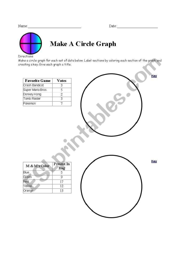 Analyzing data with a circle graph worksheet for third grade math practice Third grade circle graph worksheet featuring a colorful pie chart about favorite bakery treats