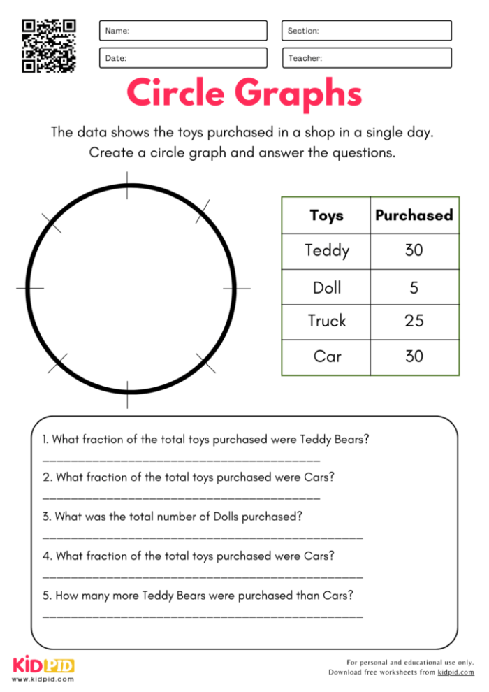 Circle Graph Worksheet Exponents and Roots Five Third grade student using a circle graph worksheet to analyze bakery data