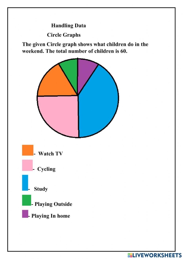 Exponents and Roots worksheet for Third Grade Circle Graph worksheet for Third Grade
