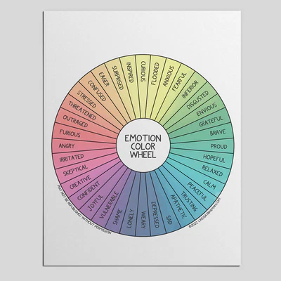 Color Spectrum worksheet designed for third graders featuring vibrant hues
