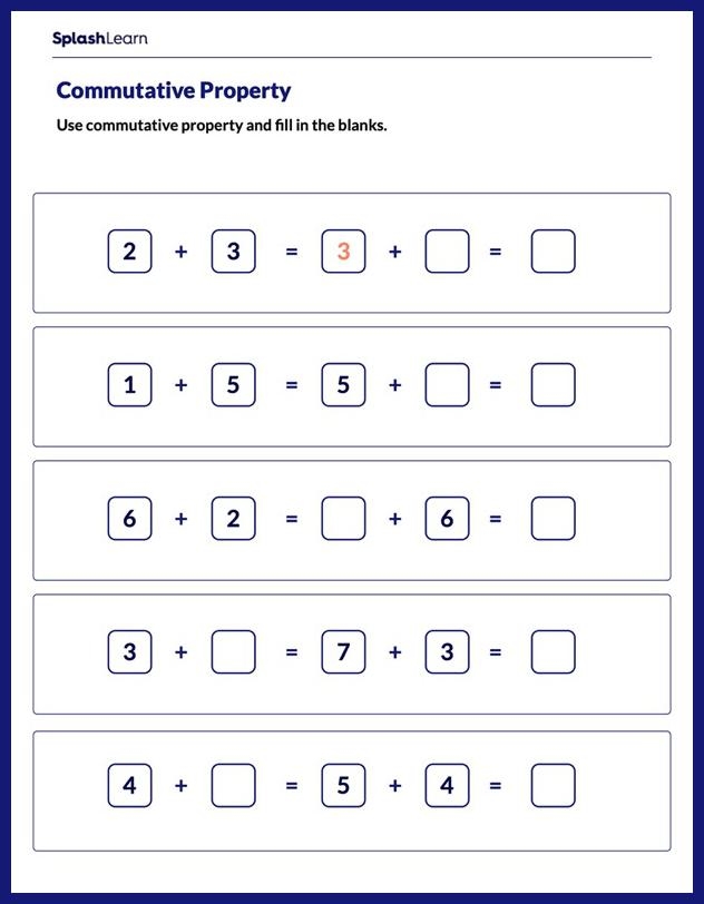 Practicing Commutative Property with Arrays Worksheet 13 Third grade students using a math worksheet to practice the commutative property of multiplication with visual arrays