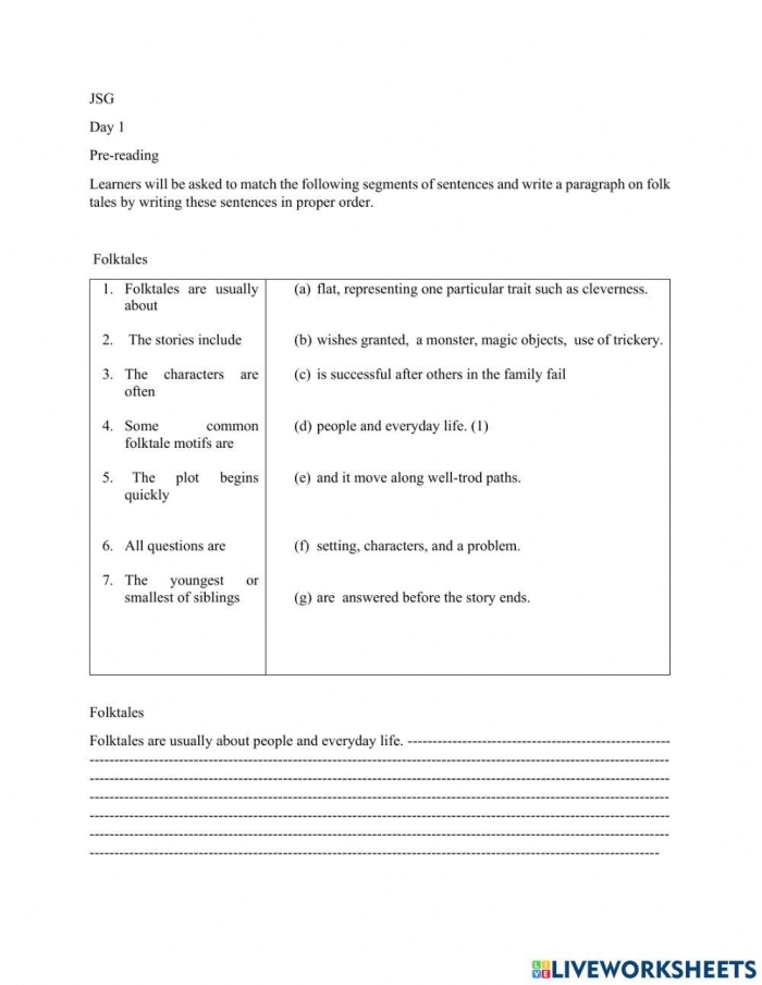 A Tale of Two Texts worksheet for grammar practice in grade three A worksheet for third graders to compare and contrast two fiction texts