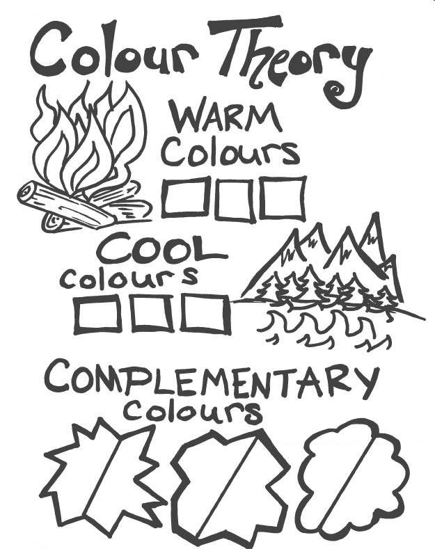 A colorful third grade worksheet illustrating how complementary colors work in science