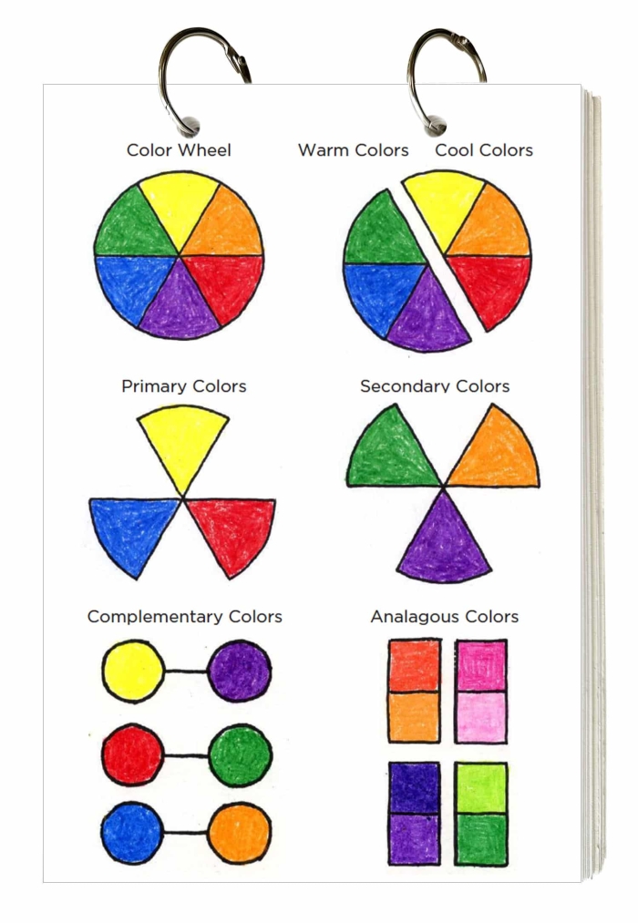 Third grade physical science worksheet about identifying complementary color pairings