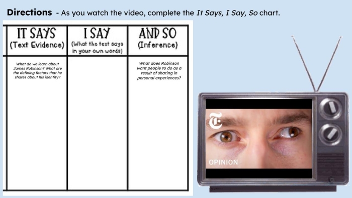 Measurement worksheet for Third Grade Worksheet featuring a making inferences graphic organizer designed for third-grade students. Visual aid for enhancing critical thinking and reading skills in measurement.