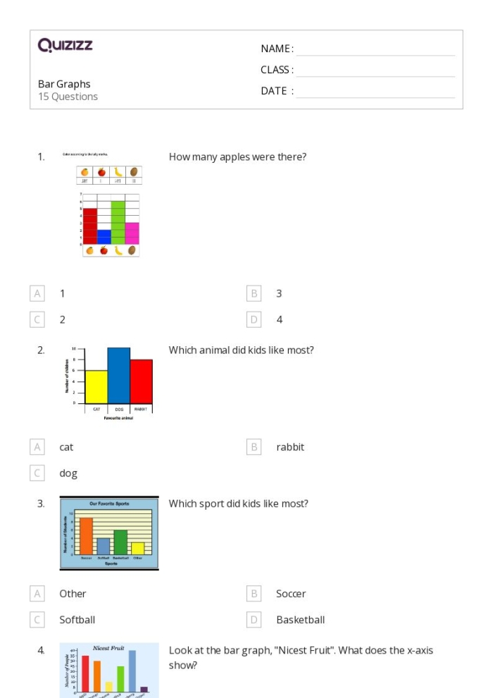 Kids engaged in the Bar Graph: Getting to School worksheet, comparing transportation methods. Third grade students analyze data and solve math problems using a bar graph.